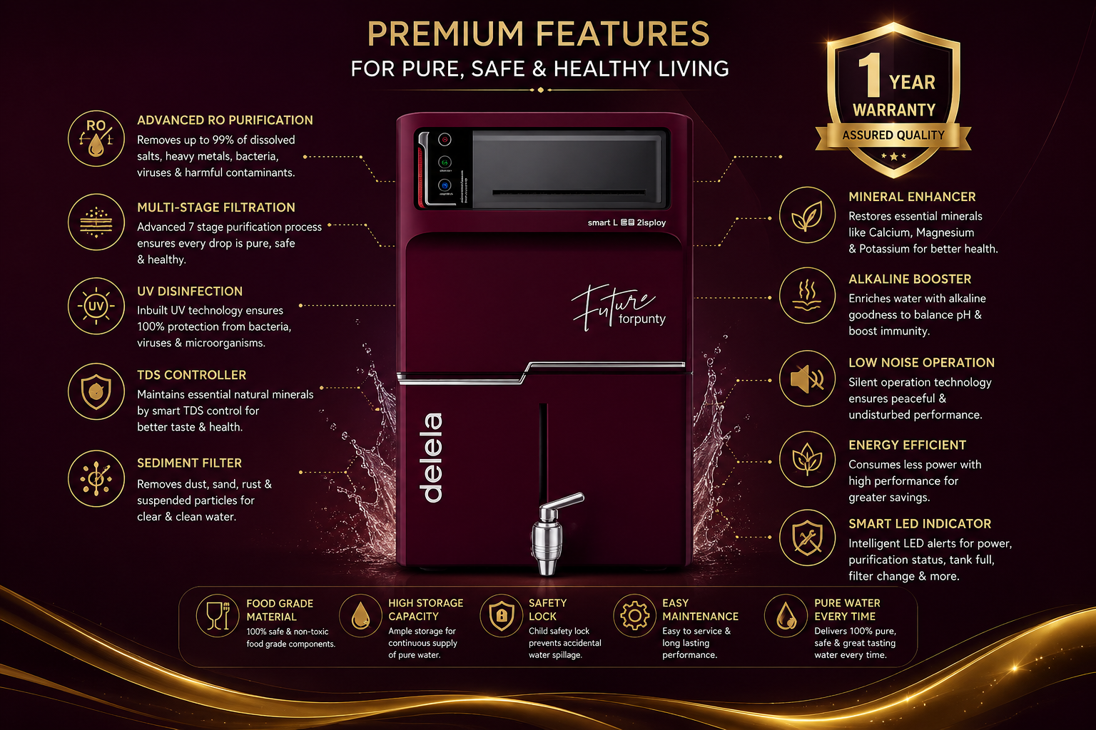 Delela Aqua Elite Water Purifier